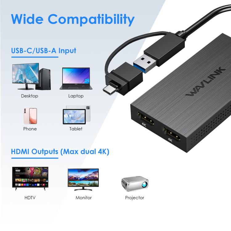 Adattatore USB-A e USB-C a doppio HDMI 4K 60Hz WAVLINK