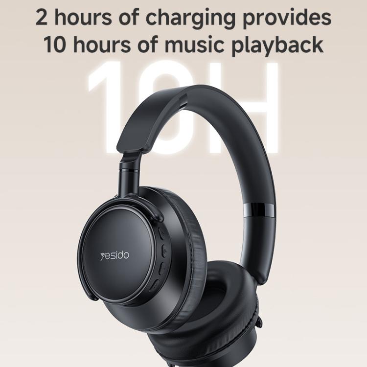 Cuffie wireless Bluetooth circumaurali Yesido EP12, EP12