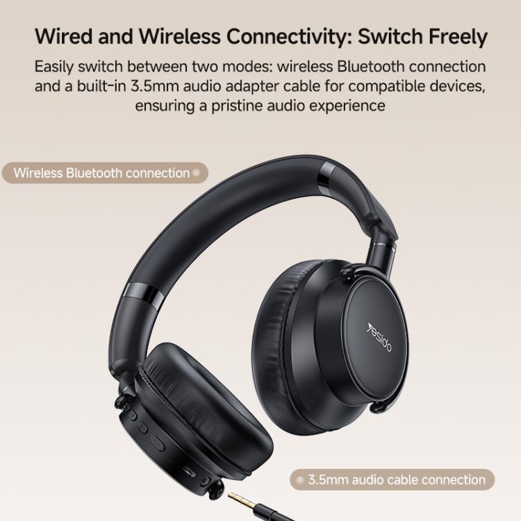 Cuffie wireless Bluetooth circumaurali Yesido EP12, EP12