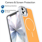 Custodia magnetica per telefono MagSafe bicolore Bright Shadow, For iPhone 11