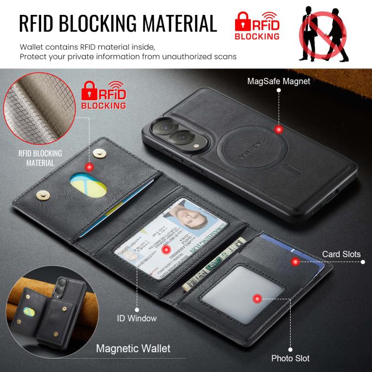 MAKGING Serie K4 MagSafe RFID Portafoglio a tre ante con custodia per telefono rimovibile, For Samsung Galaxy S25 Edge 5G, For Samsung Galaxy S25 5G, For Samsung Galaxy S25+ 5G, For Samsung Galaxy S25 Ultra 5G