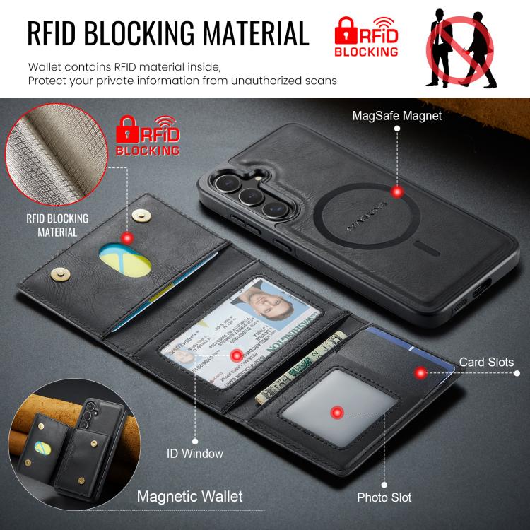 MAKGING Serie K4 MagSafe RFID Portafoglio a tre ante con custodia per telefono rimovibile, For Samsung Galaxy S24 FE 5G