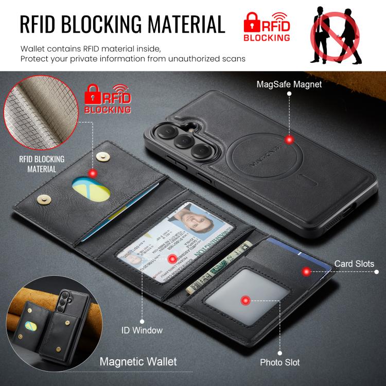 MAKGING Serie K4 MagSafe RFID Portafoglio a tre ante con custodia per telefono rimovibile, For Samsung Galaxy S26+ 5G, For Samsung Galaxy S26 Ultra 5G, For Samsung Galaxy S26 5G, For Samsung Galaxy S25 FE 5G