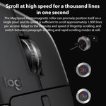 Logitech MX Master 4 8K DPI Wireless Mouse