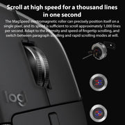 Logitech MX Master 4 8K DPI Wireless Mouse