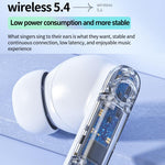Auricolari Bluetooth True Wireless WK WS-30, WS-30