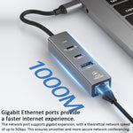 TYS-206C Type-C to 1000M RJ45 USB-A PD100W HUB Expand Converter, Type-C to 1000M RJ45