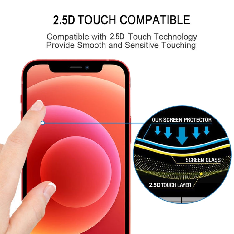 Pellicola in vetro temperato per iPhone 12 mini, 12 e 12 Pro
