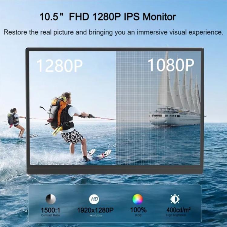 Monitor portatile IPS 10,5 pollici con HDMI e Type-C
