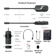 Cuffie wireless Yanmai GF13 2.4G con microfono a riduzione rumore