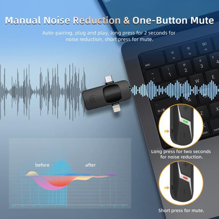 Cuffie wireless Yanmai GF13 2.4G con microfono a riduzione rumore
