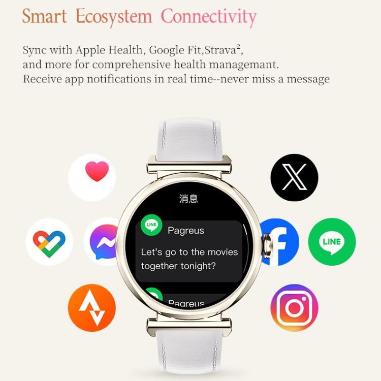 Smartwatch GTR4 da 1,27 pollici con schermo TFT per donna, certificazione IP68, supporto per il monitoraggio della frequenza cardiaca.