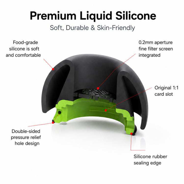 XDcase - 3 paia di inserti auricolari in silicone con kit di conservazione e pulizia, For Galaxy Buds3 Pro / 4 Pro