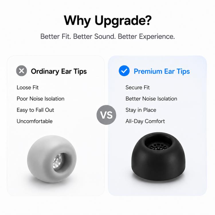 XDcase - 3 paia di inserti auricolari in silicone con kit di conservazione e pulizia, For Galaxy Buds3 Pro / 4 Pro