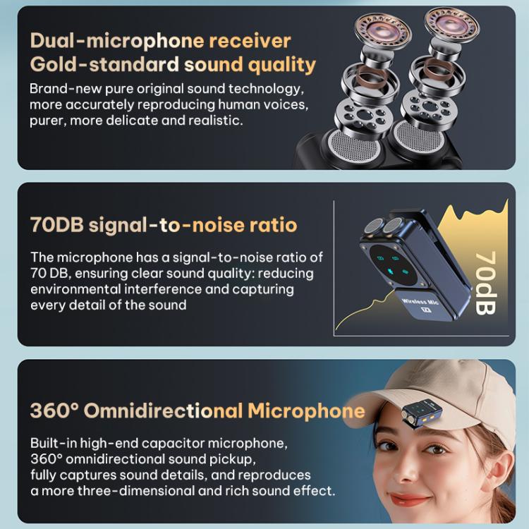 Microfono lavalier wireless Q12 Type-C 2 in 1