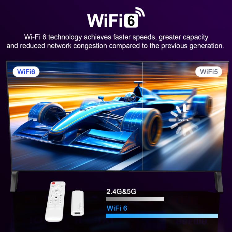 H96 Max H313 Mini TV Stick Android 14 2GB+16GB