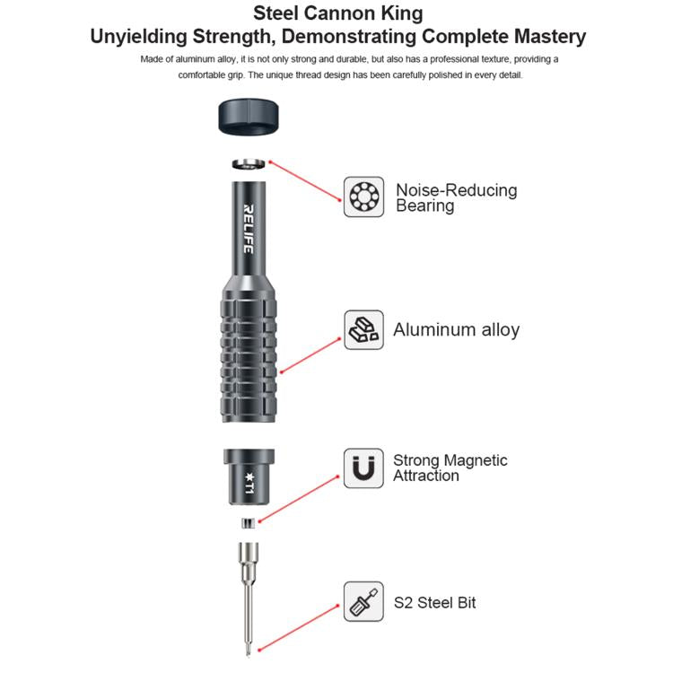 RELIFE RL-730A Set di cacciaviti 5 in 1 in lega di alluminio Steel Cannon King Classic Series, 5 in 1 Set