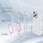Custodia per telefono Crystal Shield trasparente magnetica ibrida in acrilico e TPU, For iPhone 15 Plus, For iPhone 15, For iPhone 14 Plus