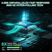 Tastiera cablata AULA WIN60HE MAX Edition a 60 tasti con illuminazione RGB.