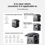 Caricabatterie rapido doppio GaN MOMAX 35W PD