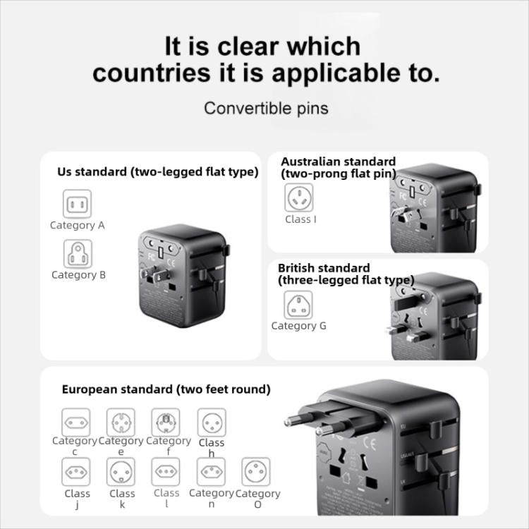 Caricabatterie rapido doppio GaN MOMAX 1-World UA27 PD da 35 W con doppia alimentazione CA., UA27