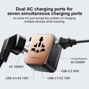 Caricabatterie rapido doppio GaN MOMAX 1-World UA27 PD da 35 W con doppia alimentazione CA., UA27