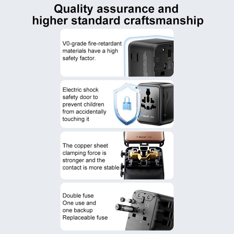 Caricabatterie rapido doppio GaN MOMAX 1-World UA27 PD da 35 W con doppia alimentazione CA., UA27