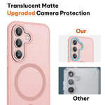 XDcase Skin Feel Custodia magnetica satinata per telefono con pellicola protettiva per obiettivo, For Samsung Galaxy S24 FE 5G, For Samsung Galaxy S24 Ultra 5G, For Samsung Galaxy S23 Ultra 5G, For Samsung Galaxy S23+ 5G, For Samsung Galaxy S23 5G
