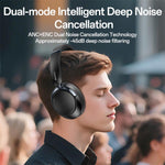 Cuffie Bluetooth circumaurali Yesido EP11 con riduzione del rumore a doppia modalità., EP11