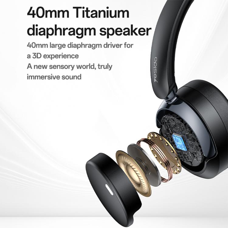 Cuffie Bluetooth circumaurali Yesido EP11 con riduzione del rumore a doppia modalità., EP11