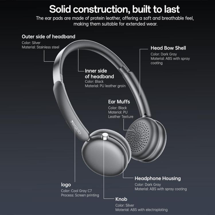 Cuffie wireless over-ear mini Yesido EP13 con riduzione del rumore a doppia modalità, EP13