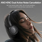 Cuffie wireless over-ear mini Yesido EP13 con riduzione del rumore a doppia modalità, EP13