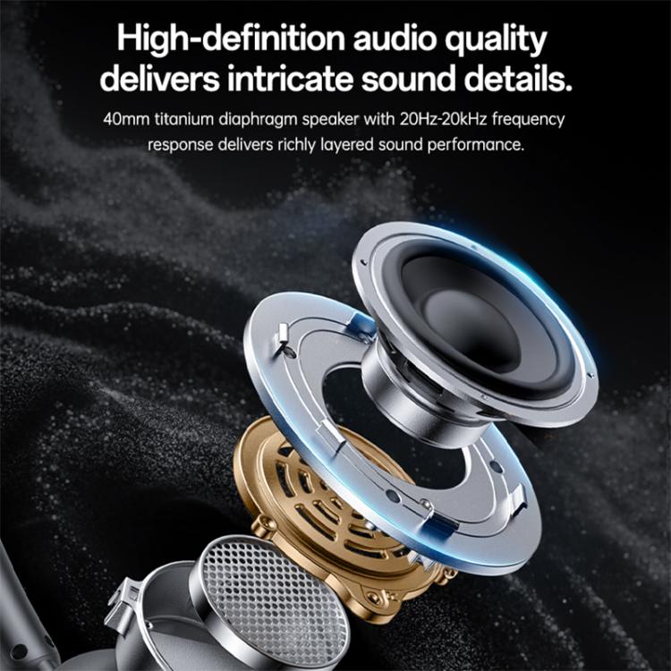 Cuffie wireless over-ear mini Yesido EP13 con riduzione del rumore a doppia modalità, EP13