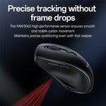Yesido KB45 2.4G Business Wireless Mouse