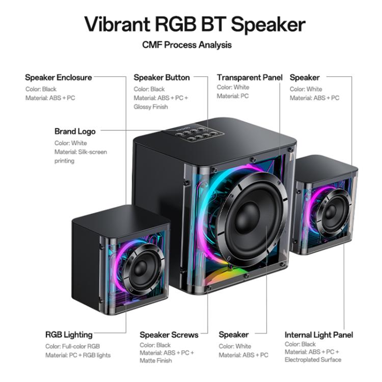Sistema di altoparlanti Bluetooth Yesido YSW41 da 40 W a 2.1 canali con illuminazione RGB colorata e subwoofer., YSW41