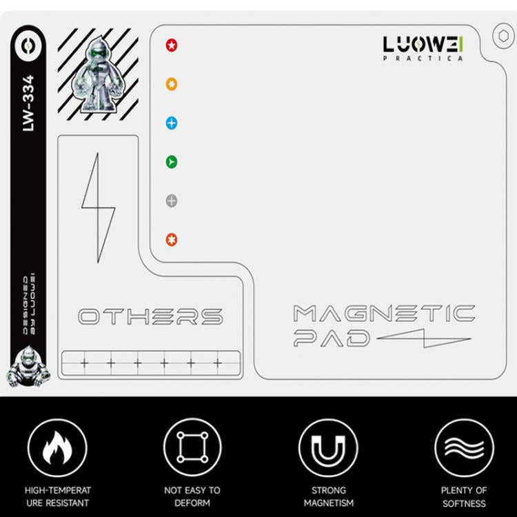 LUOWEI LW-334 Tavoletta magnetica per viti a doppia faccia di grandi dimensioni