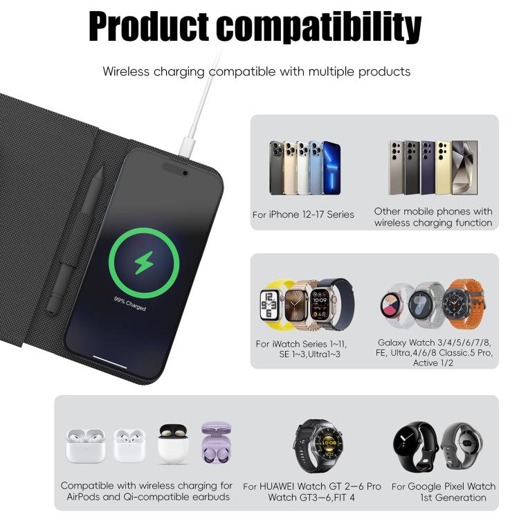 Tappetino per mouse/caricabatterie wireless magnetico pieghevole multifunzionale U39 da 15 W