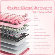 ONIKUMA MT707 82 Keys RGB Tri-mode Mechanical Gaming Keyboard