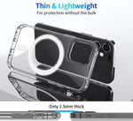 Custodia antiurto TPU per iPhone 12 Pro Max e 12 mini