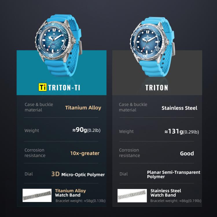 Orologio subacqueo professionale da esterno NORTH EDGE TRITON-TI in lega di titanio, a energia solare.