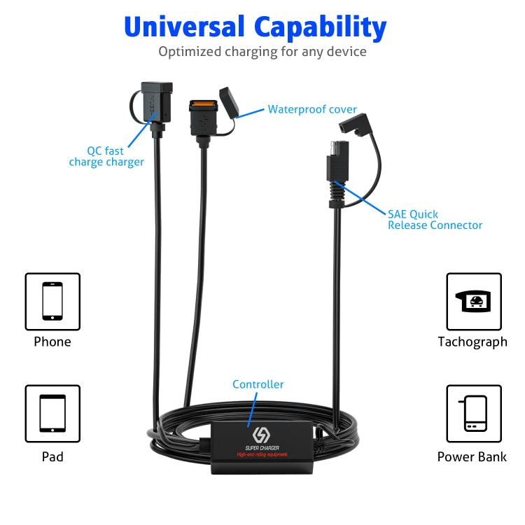 Caricabatterie a ricarica rapida USB doppio SAE per moto WUPP CS-1186A1, CS-1186A1