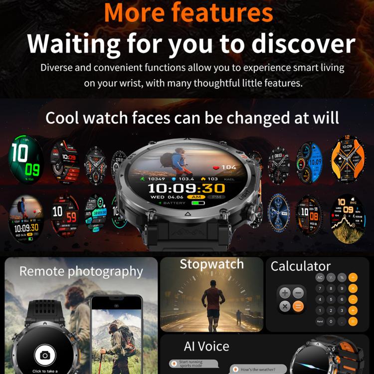 Smartwatch sportivo GPS HT42 da 1,7 pollici con supporto per chiamate Bluetooth, monitoraggio della frequenza cardiaca e del sonno.