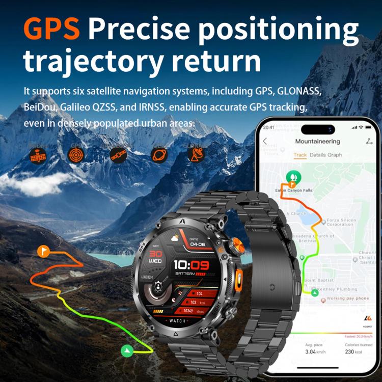 Smartwatch sportivo GPS HT42 da 1,7 pollici con supporto per chiamate Bluetooth, monitoraggio della frequenza cardiaca e del sonno.
