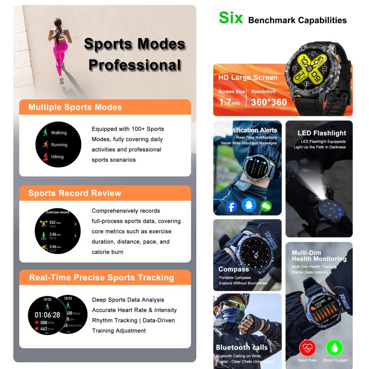 Smartwatch sportivo YK16 da 1,7 pollici con supporto per il monitoraggio della frequenza cardiaca e del sonno.