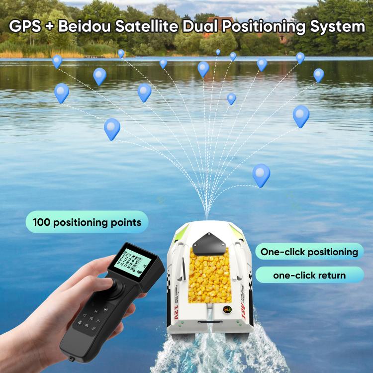 D50B GPS Telecomando intelligente ad alta velocità per barca da pesca con esche e rete da traino, EU Plug, US Plug, UK Plug