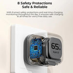 Caricabatterie da viaggio Havit UC252 3 in 1 GaN da 65 W con cavo retrattile Type-C., UC252(EU Plug), UC252(US Plug)