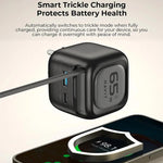 Caricabatterie da viaggio Havit UC252 3 in 1 GaN da 65 W con cavo retrattile Type-C., UC252(EU Plug), UC252(US Plug)