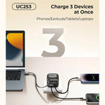 Caricabatterie da viaggio Havit UC253 3 in 1 GaN da 65 W con cavo retrattile Type-C., UC253(EU Plug)