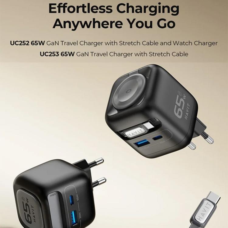 Caricabatterie da viaggio Havit UC253 3 in 1 GaN da 65 W con cavo retrattile Type-C., UC253(EU Plug)