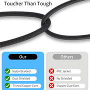 24-bit Type-C to Dual RCA Male Audio Decoding Cable, 1m, 2m, 3m